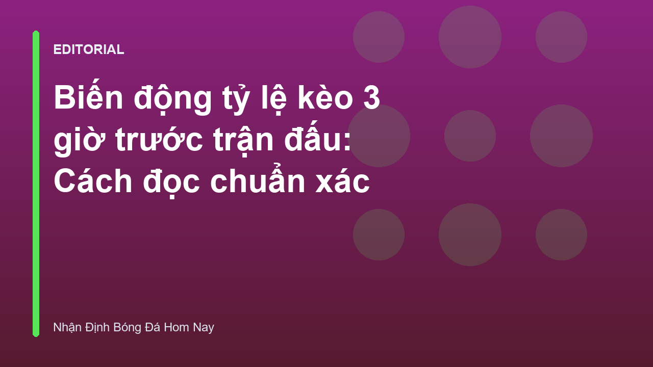 Biểu đồ minh họa biến động tỷ lệ kèo bóng đá